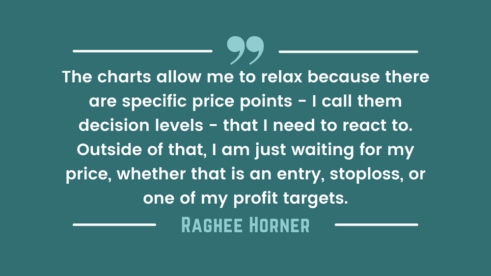 Raghee Horner quote